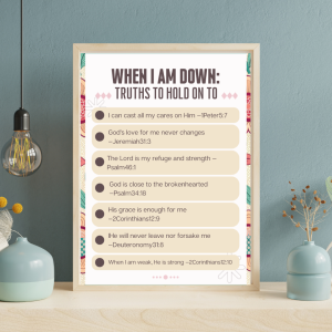 WHEN I AM DOWN  WALL ART